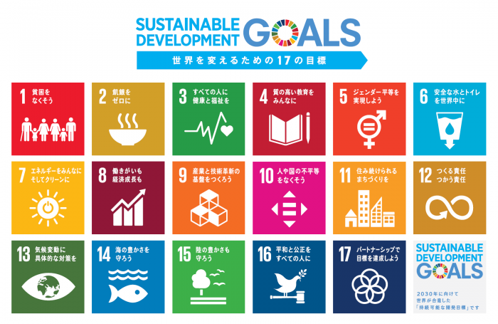 持続可能な開発目標における17の目標
