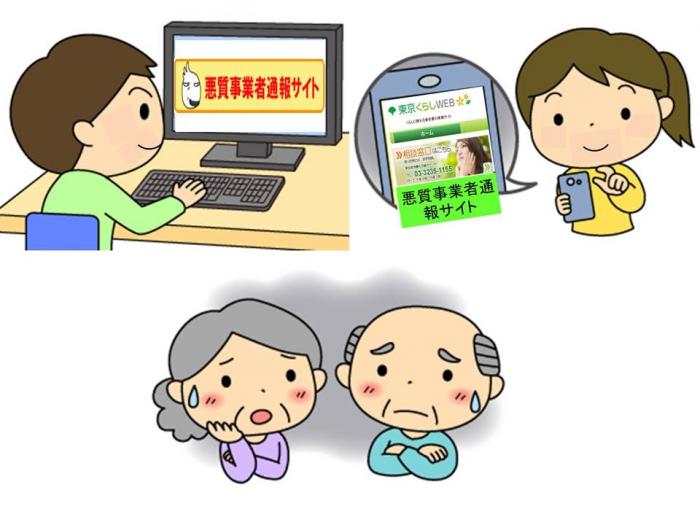 悪質事業者通報サイトの通報概要（平成28年度） | 東京くらしWEB